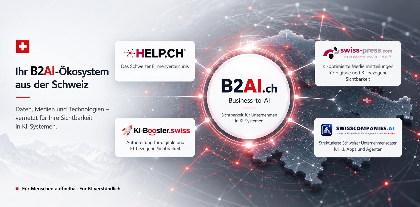 Das B2AI-Ökosystem von HELP